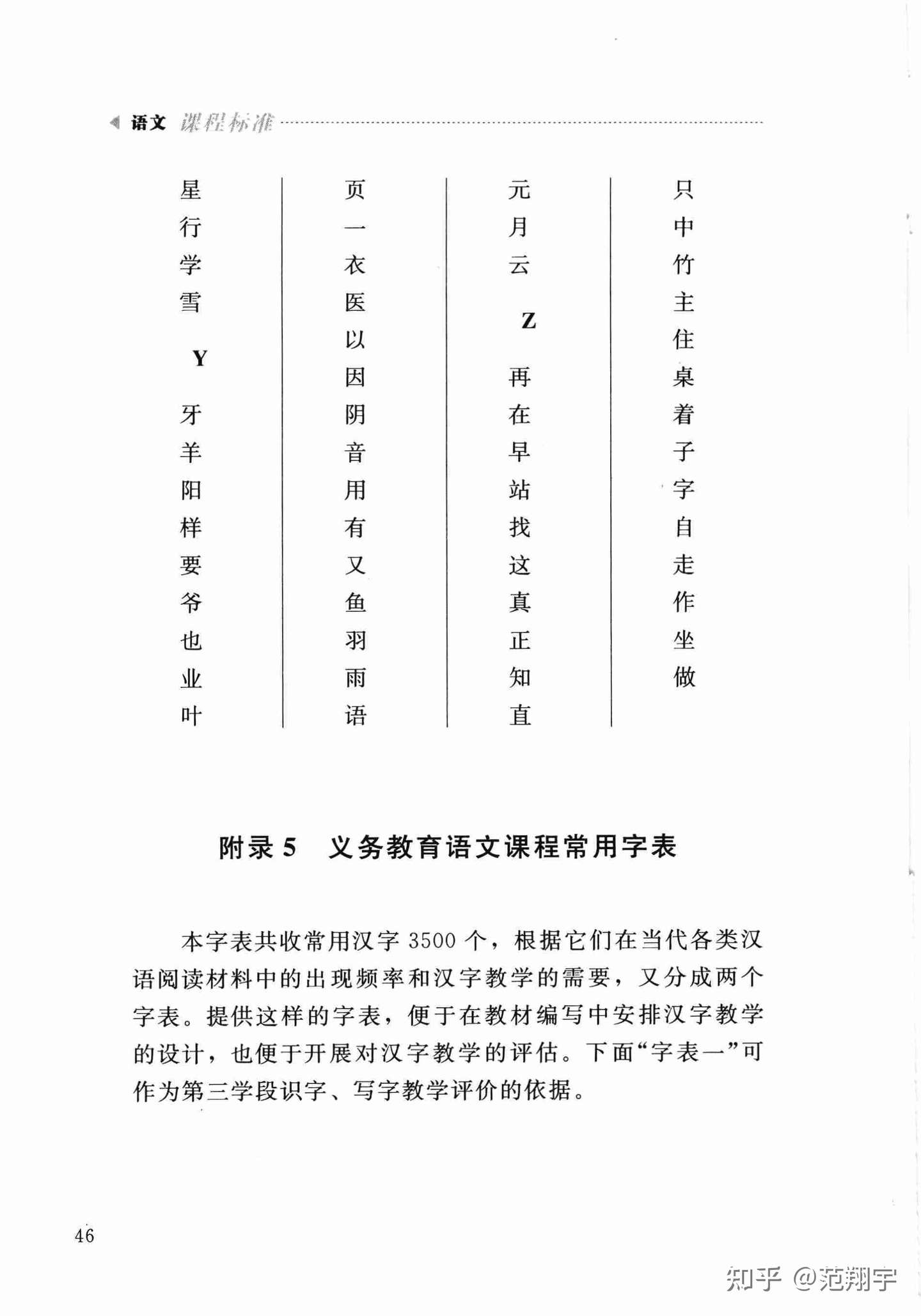 附录 识字 写字教学基本字表 300字 宗师筑基 知乎