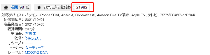 明日見未来（Moodyz旗下的2021年度人气王）-第5张图片