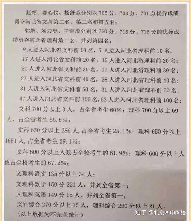 考不上一本算差生的衡水中学 除了学生努力 还有秘密学习方法 知乎