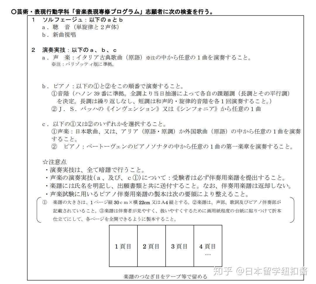 御茶水女子大学音乐学科 知乎