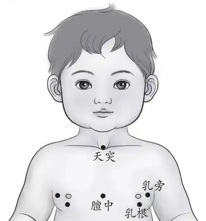 妈妈们注意要想宝宝肠胃好腹部按摩不能少