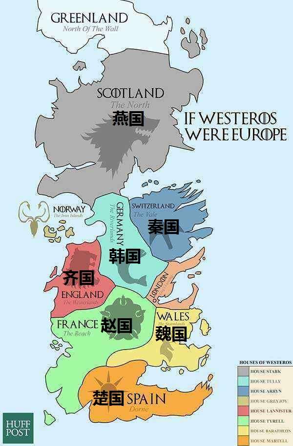 我们的战国七雄和权力的游戏里面的七大王国怎么对应