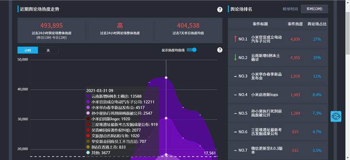 网络学习平台,网上在线教育平台,免费学习网