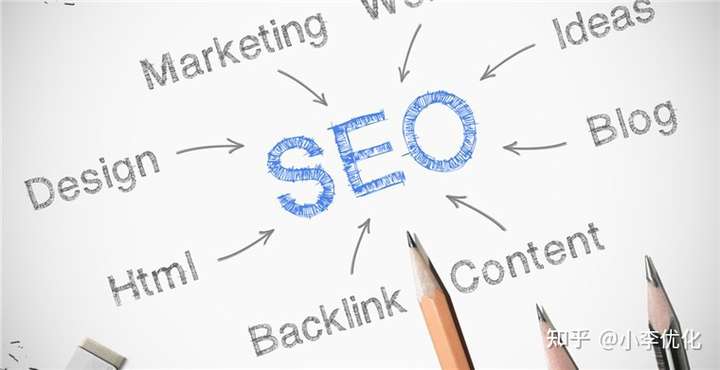 seo站长综合查询工具(seo排名工具)_知乎_(站长之家 seo查询)