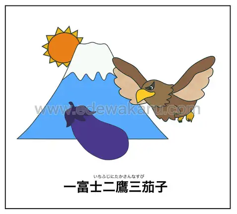 富士山？鹰？茄子？这个谚语究竟是什么意思？ - 知乎