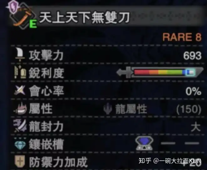 给即将入坑pc怪物猎人世界的伙伴们一些指引 太刀向 知乎