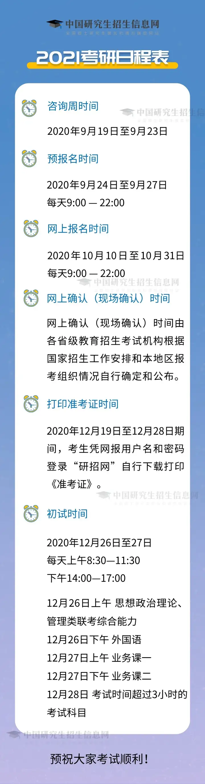 學會了嗎（考研時間安排表2021）考研2021考研時間，重磅！2021考研時間確定！考研日程表已出，劇本寫作模板，