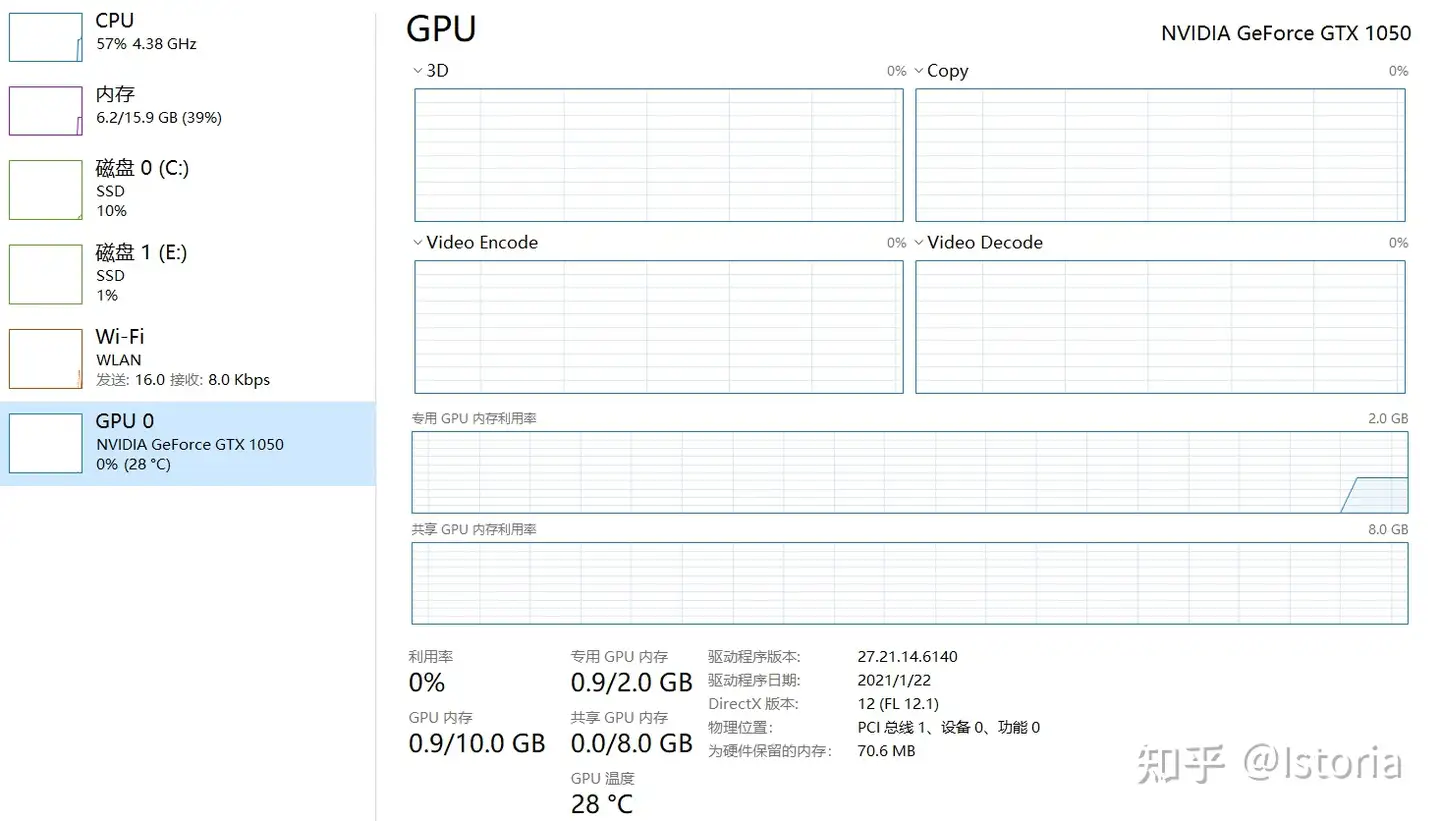 矿潮下的过渡之选——GTX1050 2G - 知乎