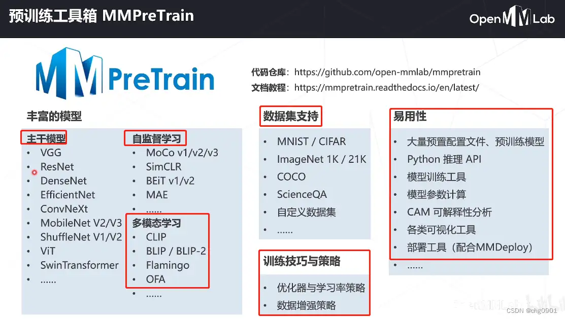 OpenMMLab AI实战营第二期：学习笔记4-CSDN社区