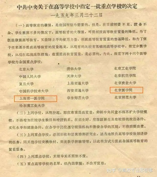 大学医学院名字有讲究 为何有的医学院带前缀 有的没有 知乎