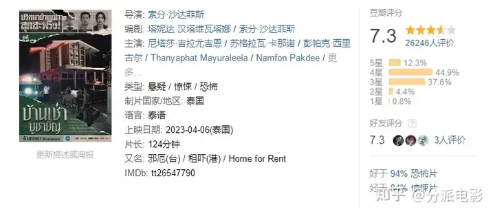 《祭屋出租》真人真事改编恐怖片,这年度最佳到底有多吓人?