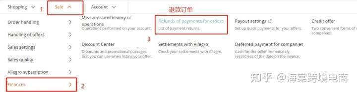 Allegro的订单如何处理?(2)