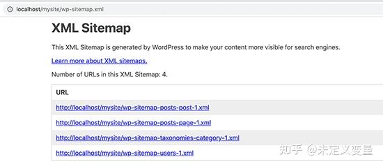 如何在WordPress中创建XML Sitemap