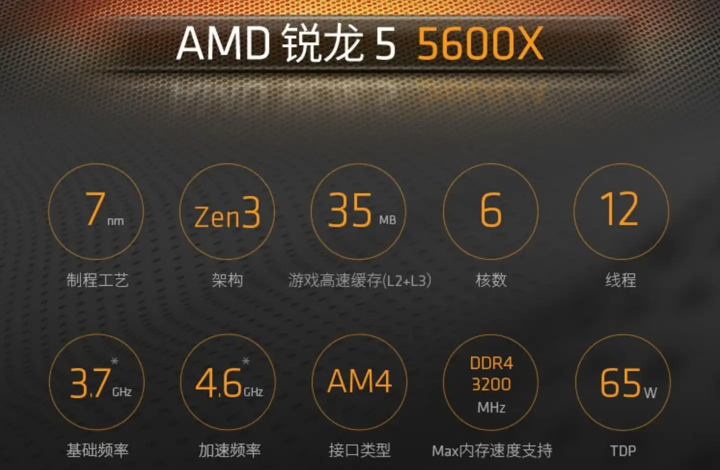 AMD又要追intel了，实测5600X+RT3060Ti功耗- 知乎