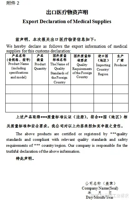 印度医疗器械准入条件及出口须知——以呼吸机为例