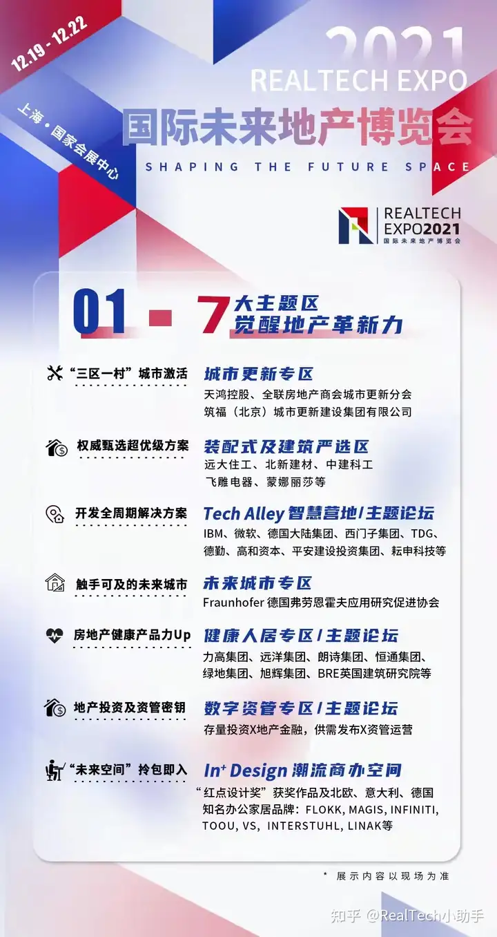 居然可以这样（realme2020）realme2020新品发布，(图2)