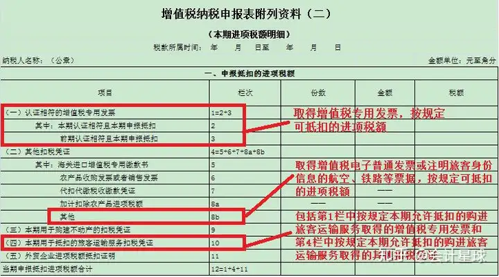 非遗申请表填写范本（非遗申请表格） 第4张