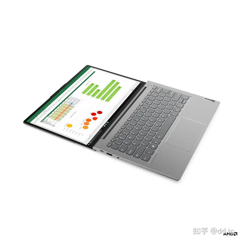 2022年3月联想笔记本产品布局分析及选购指南：商务轻薄本篇（ThinkPad