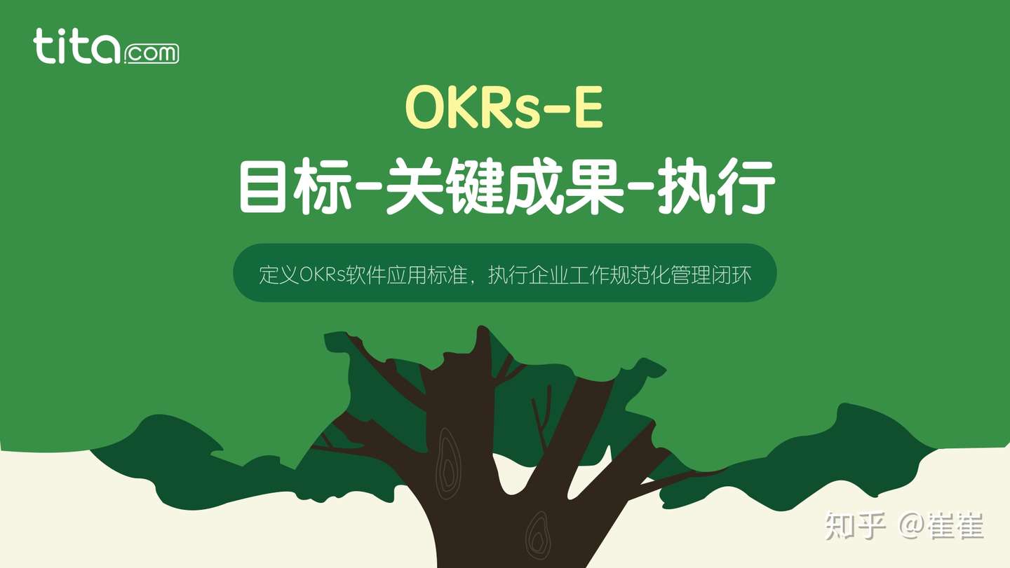 Okr能否与激励挂钩 知乎