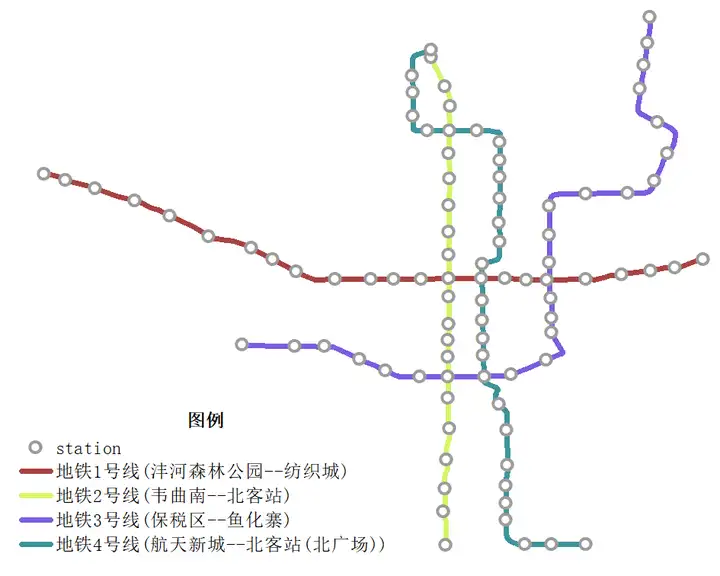 利用python巧获城市地铁矢量数据