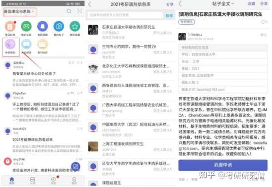 2021年考研调剂条件是什么?什么样的人适合调剂?
