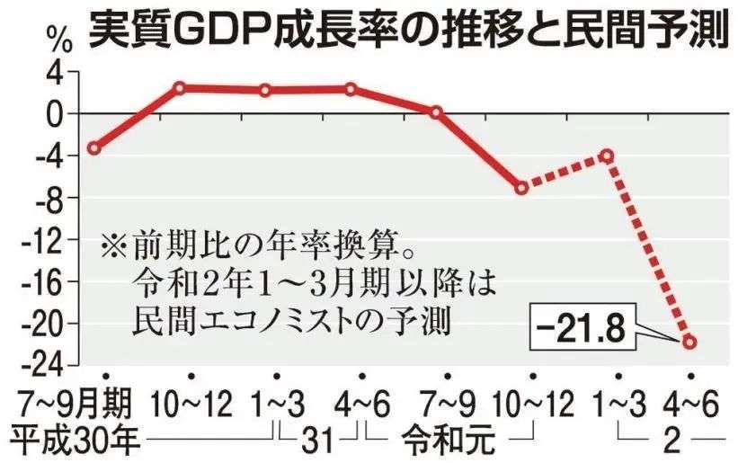 日本政府明年上半年内会开放旅游签证吗 知乎