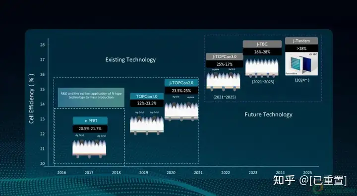 聚焦户用市场,“NIWA中来亿瓦”打造科技与美学的极致融合