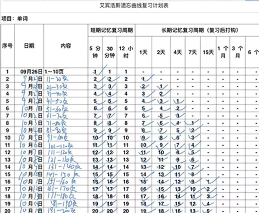 医学生二战北外日研中心日语学硕备考心得 知乎