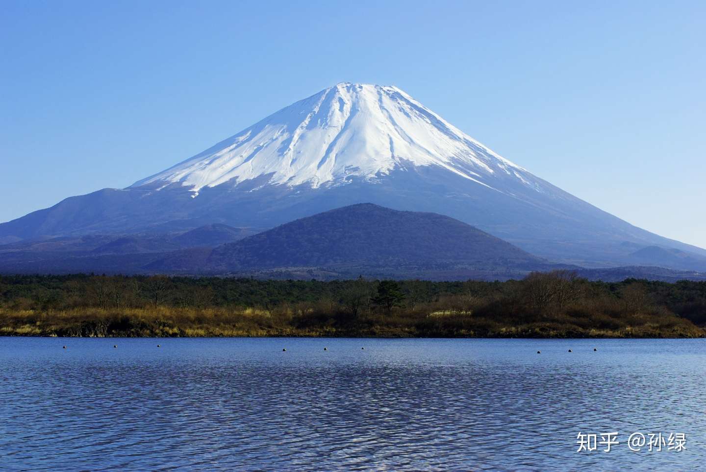 富士山真的要喷发了 地球知识局 知乎