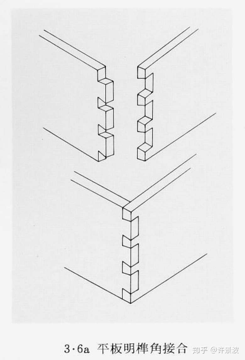 榫卯36记 5 全透燕尾榫 知乎
