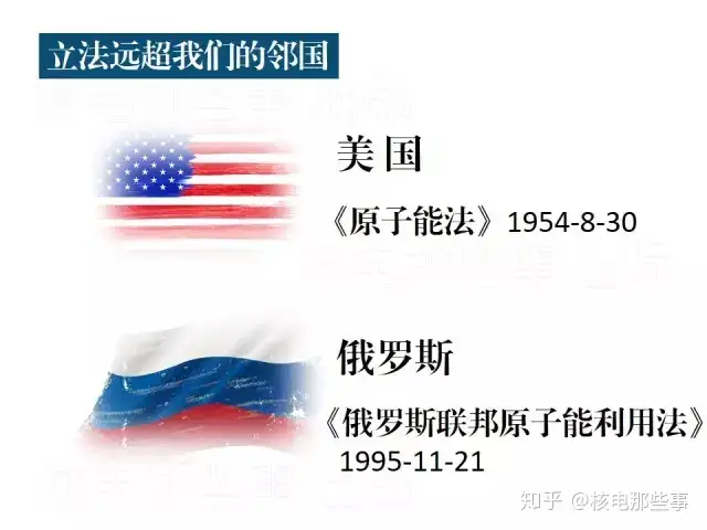 除了提及工资总额和待遇，《原子能法》送审稿还有这些内容