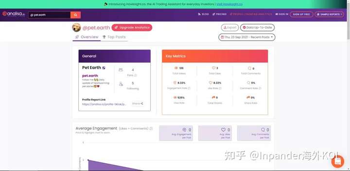 怎么在国内正常使用TikTok? tiktok注册 第6张 怎么在国内正常使用TikTok? tiktok注册 第6张
