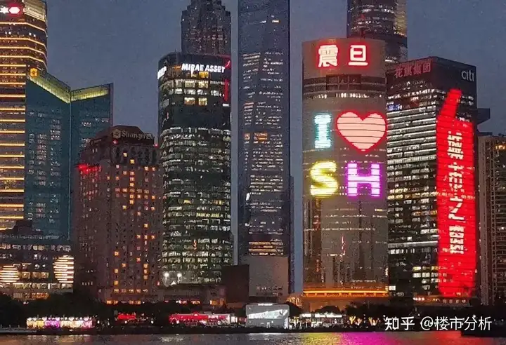 原创（上海市2020年在售楼盘）2022上海新楼盘，(图1)