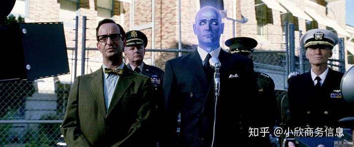 电影守望者影评