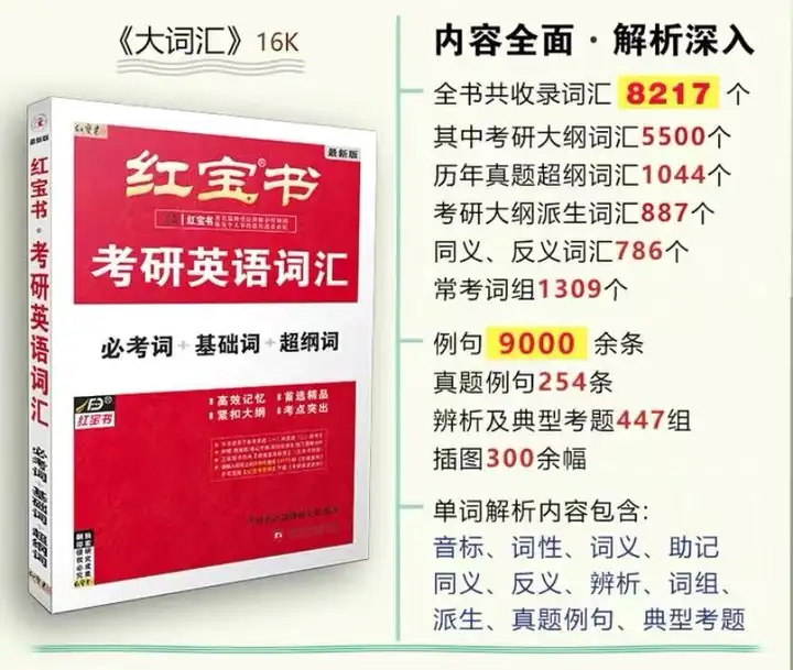 學(xué)到了嗎（英語考研用書推薦）考研英語哪本書好，考研英語推薦書單：你想要的這里都有！，十大最爛戰(zhàn)斗機(jī)，