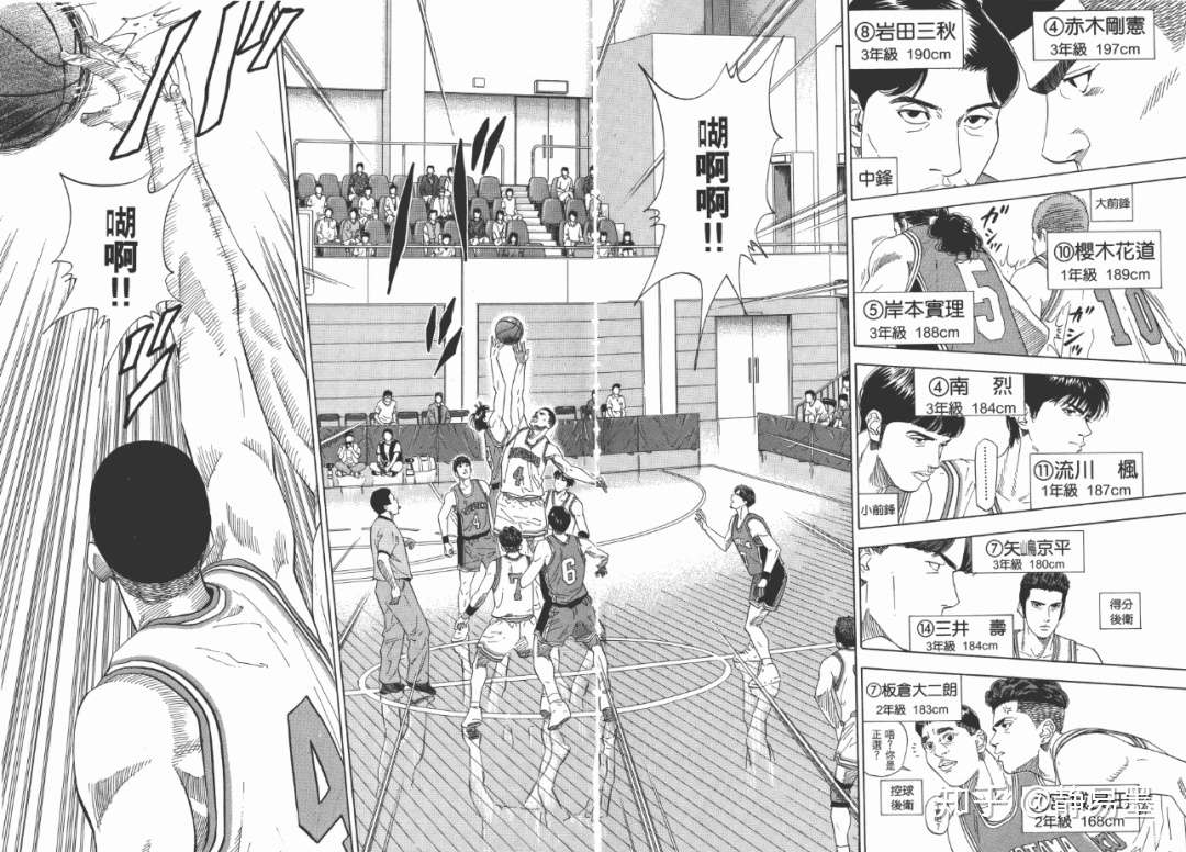 背离篮球的初衷 会让人忘记你本来的优秀 知乎