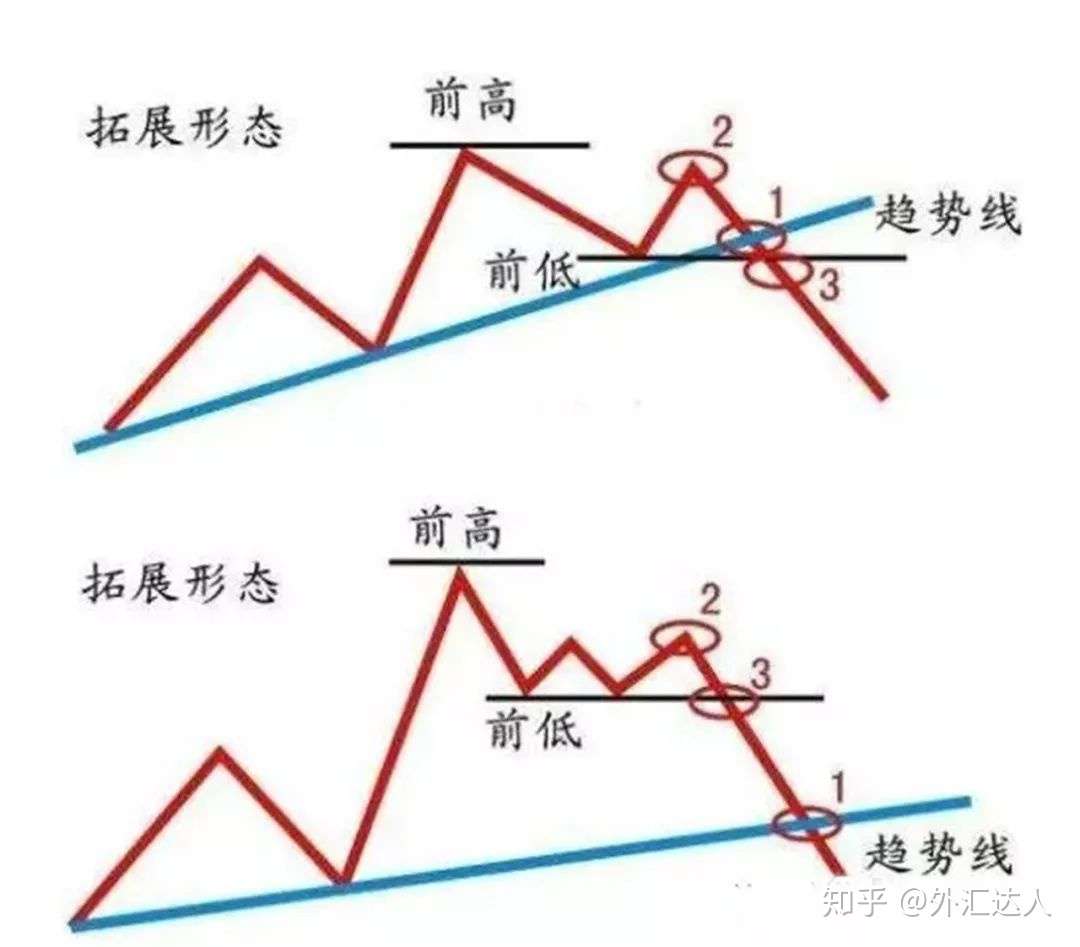 v2-b1e9dbbb0c5b3d14c11115021d216e1a_1440w.jpg?source=1940ef5c