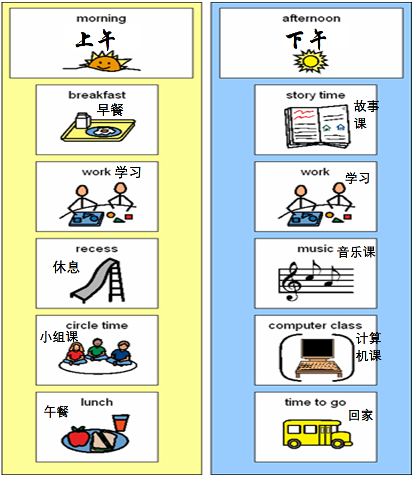 结构化教学 Teacch 在家庭中的应用 知乎