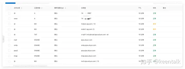 域名换成SitegroundDNS之后应该怎么解析