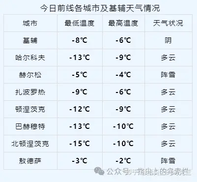 北京明天天气预报(北京明日将迎来降雨)