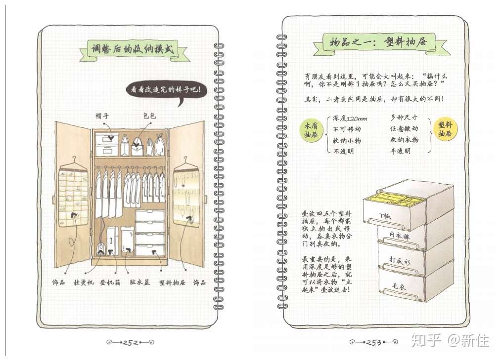 日本33年前就流行的收纳神器 近两年我们才意识到 是真好用 知乎