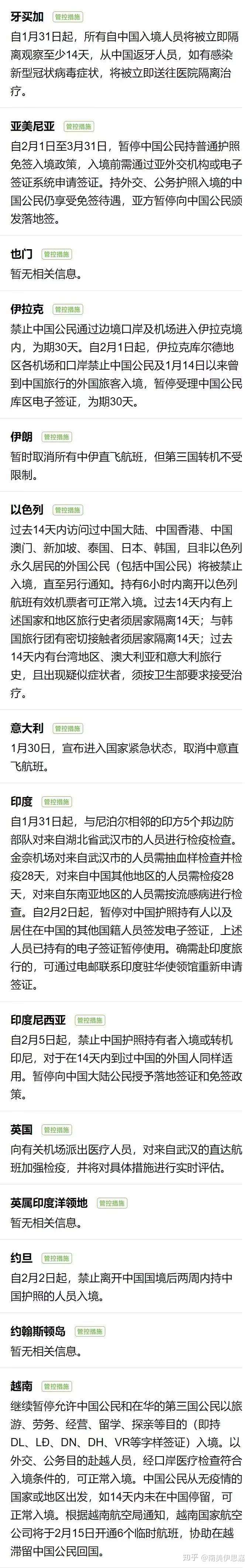 3月2日更新丨143个国家和地区出入境管制信息 机票退改政策 签证中心更新信息 知乎