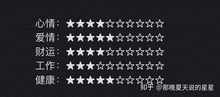 魔羯座年11月7日运势 知乎