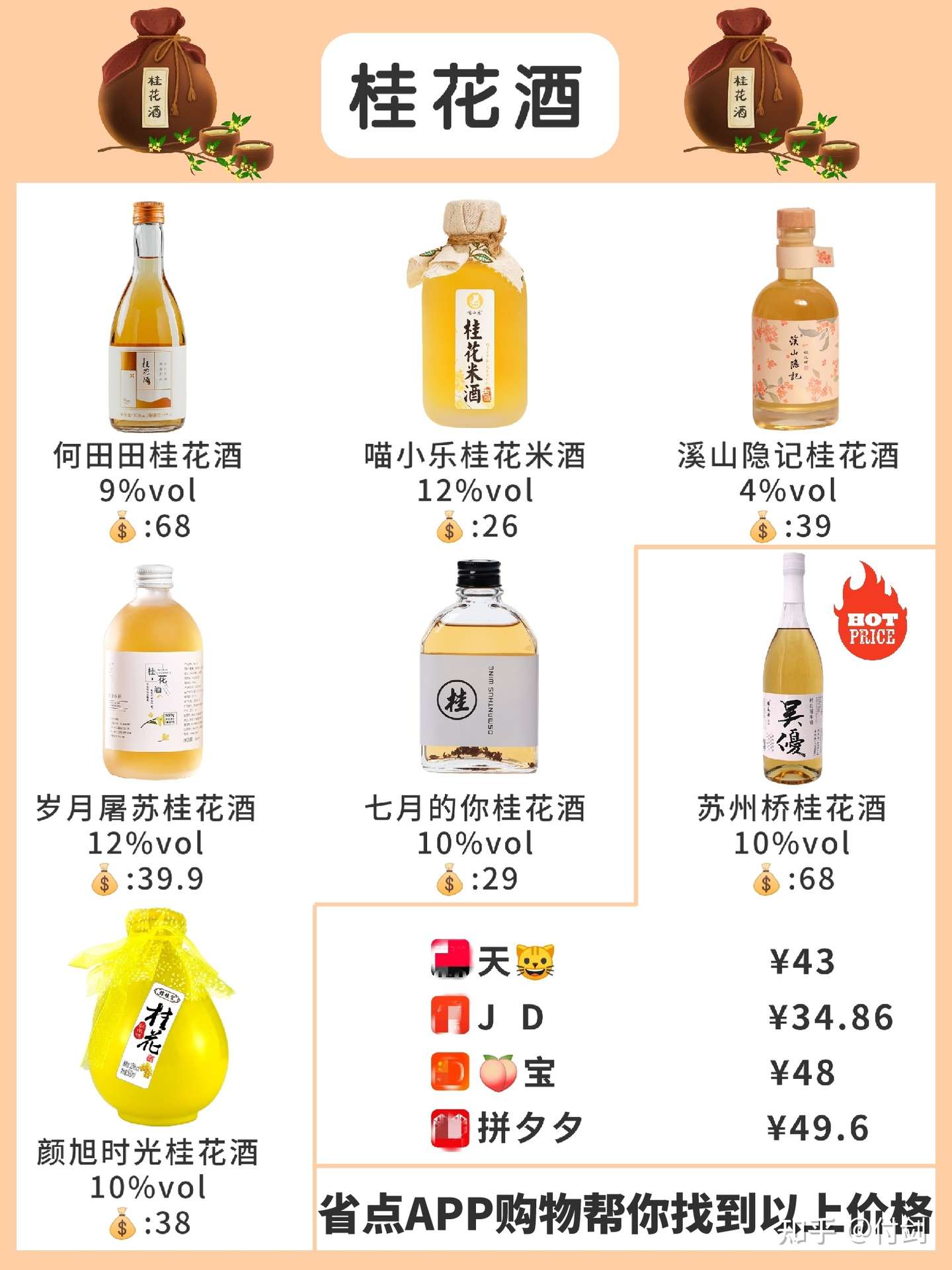 小酌一杯 高颜值超级适合女生喝的酒 知乎