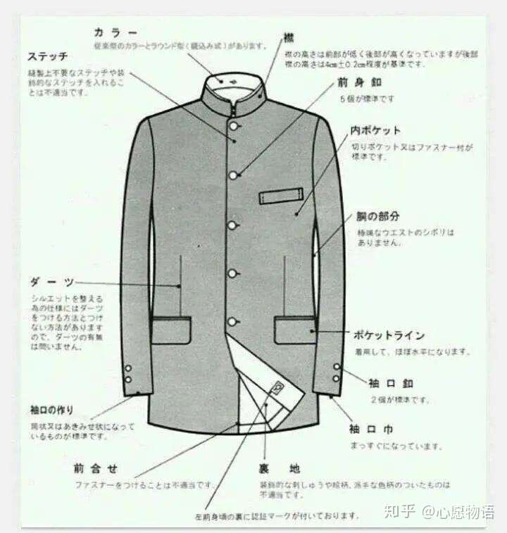 关于dk制服的小知识课堂 知乎