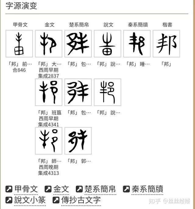 香格里拉曰邦 兼谈苏秉琦 古 方 王国 古史桁架 邦 字密匙 知乎