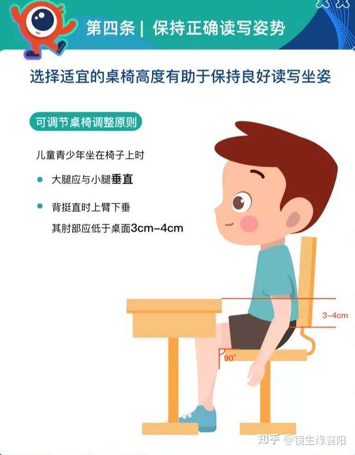 近视的人看书该不该戴眼镜?