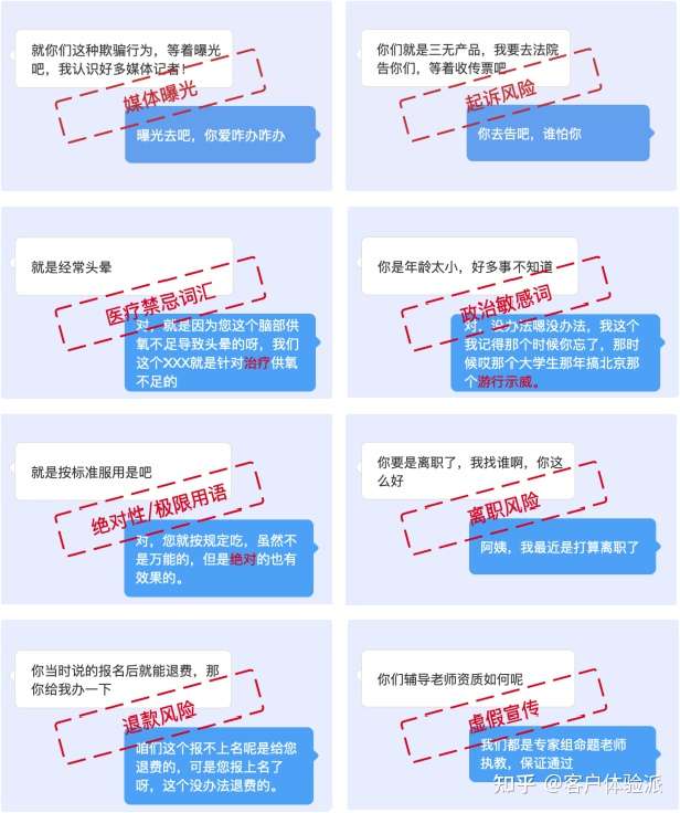 沃丰科技gaussmind企业微信会话分析 即开即用 零配置 Ai洞察企业微信数据价值 知乎