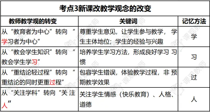 売れ筋アイテムラン 科目試験 2006年～2017年(12年分) その他 - biela.ec