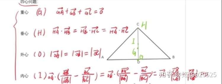 高考数学快速解题法之秒杀向量四心问题 知乎